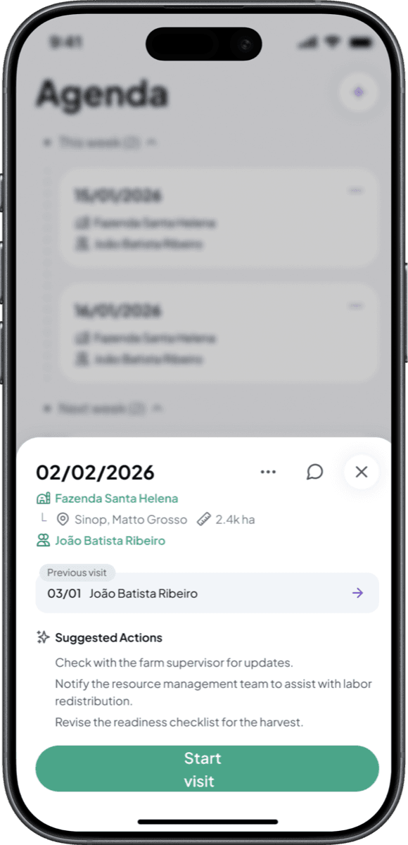 Plan and manage your visits