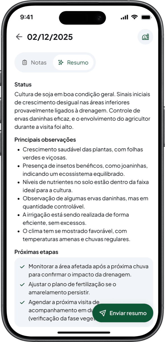 AI-generated visit summaries